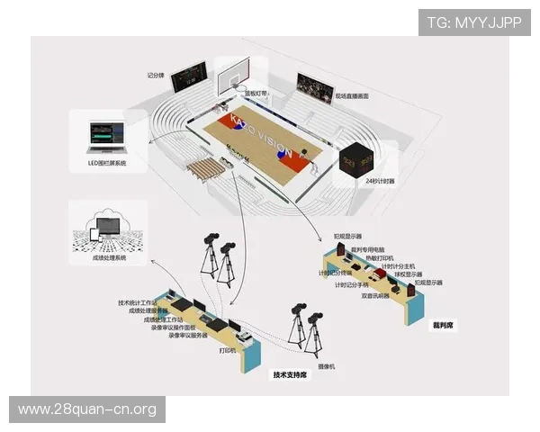 南宫体育app官网详细解析体育赛事直播、赛事回放及实时比分的使用技巧与常见问题 南宫体育app官网详细解析体育赛事直播、赛事回放及实时比分的使用技巧与常见问题