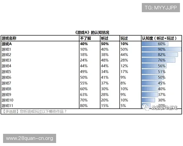 南宫体育pg用户评价与口碑分析,了解真实玩家的使用体验与建议