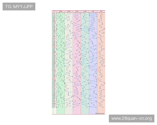 一分快三开奖历史记录详尽分析帮助玩家掌握最新走势与规律