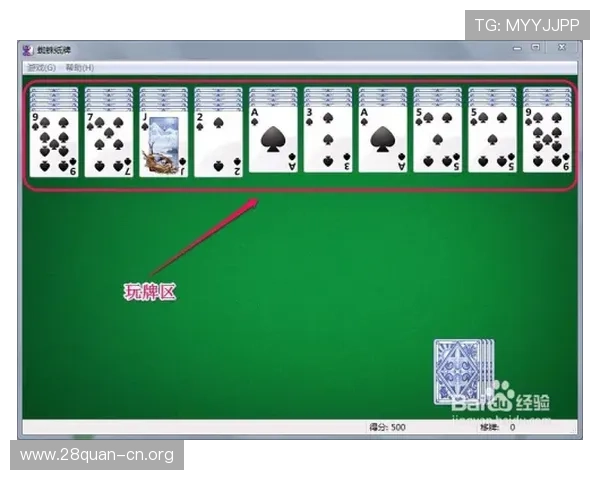 五种流行扑克牌玩法的规则与实战技巧,满足不同玩家的游戏需求和策略选择 五种流行扑克牌玩法的规则与实战技巧,满足不同玩家的游戏需求和策略选择