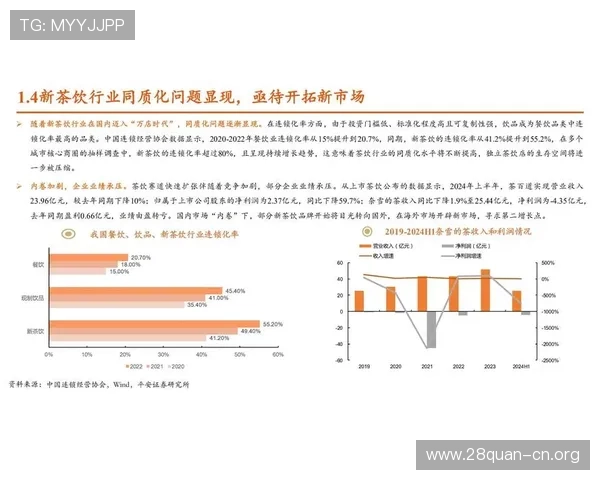 南宫壹号国际：行业专家解读其未来发展方向与潜在市场机遇
