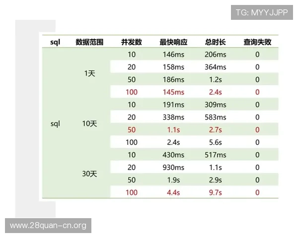 如何利用NG南宫滚球盘的赔率优势优化投注策略实现持续盈利 如何利用NG南宫滚球盘的赔率优势优化投注策略实现持续盈利