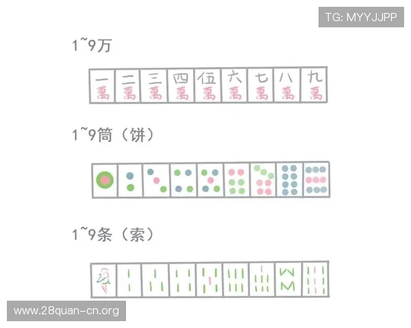 掌握二人麻将技巧十句口诀让你轻松赢得比赛的实用指南