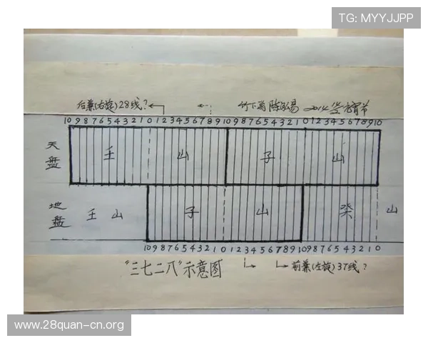 掐二八的游戏：如何利用掐二八原则提升你的游戏胜率与策略布局